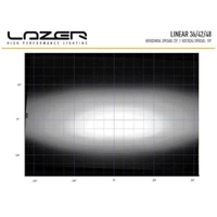 Lazer® Linear 42