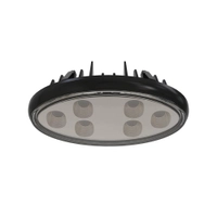 Led Arbeidslys